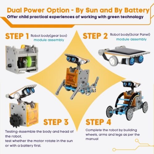 Nanocliq 14-in-1 Education Solar & Battery Powered Robot Toys 190pcs DIY Building Science Experiment Kit Party Gift for Kids Educational Toy Robots - Image 3