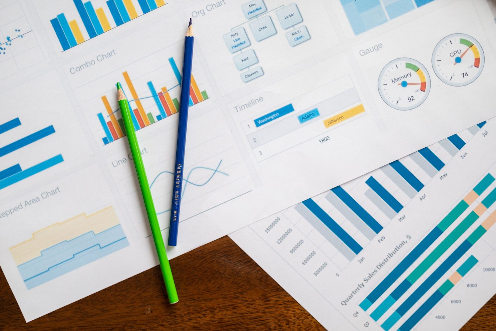 Read more about the article How to Choose the Best Salary Benchmarking Tools in India